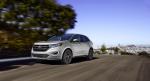 Ford Edge Sport 2015 года
